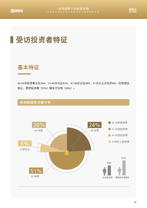 與知識(shí)與識(shí)見同行 深層對(duì)話中的社會(huì)經(jīng)濟(jì)咨詢可能性———析imToken當(dāng)代解讀趨勢(shì)